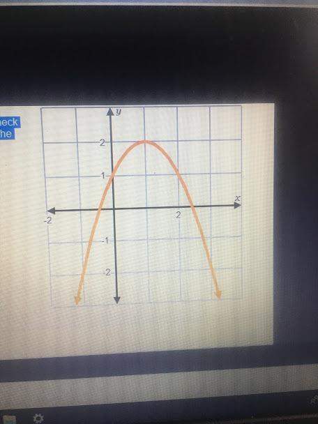 The graph of a quadratic function is shown. check all of the following statements that are true of t