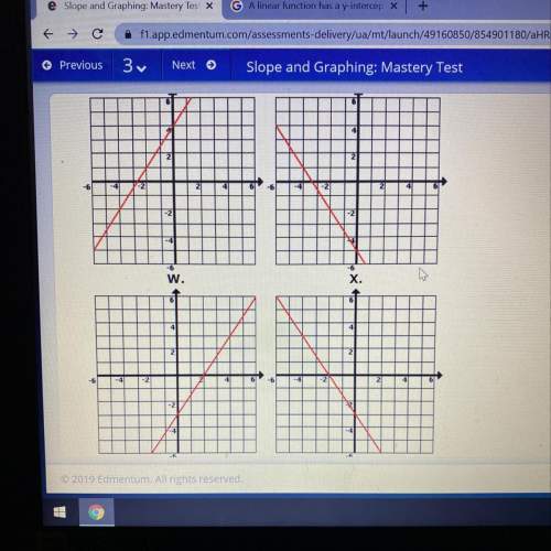 3x+2y=8 which of the following graphs represents the equation above?