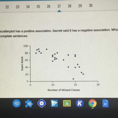 Debbie said this scatterplot has a positive association, garrett said it has a negative association.