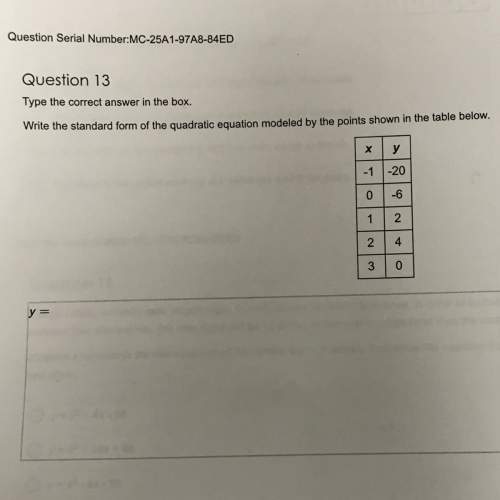 Write the standard form of the quadratic equation modeled by the points shown in the table below.