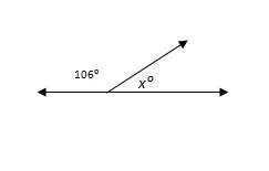 Which equation can be used to find the value of x in this figure?  a.) 90 + x = 106