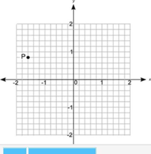 Brainliest and 100 points plz  what are the coordinates of point p?