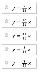 Brainliest + 5 stars + + points which equation has a unit rate greater than the unit ra