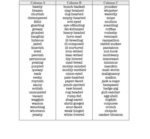 Shakespearean insult sheet directions: combineth one word or phrase