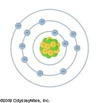 Identify the atom below. a. he b. o c. ne d. na