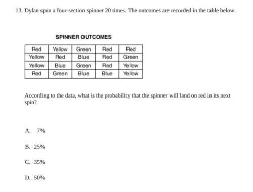 13. dylan spun a four-section spinner 20 times. the outcomes are recorded in the table below. accord