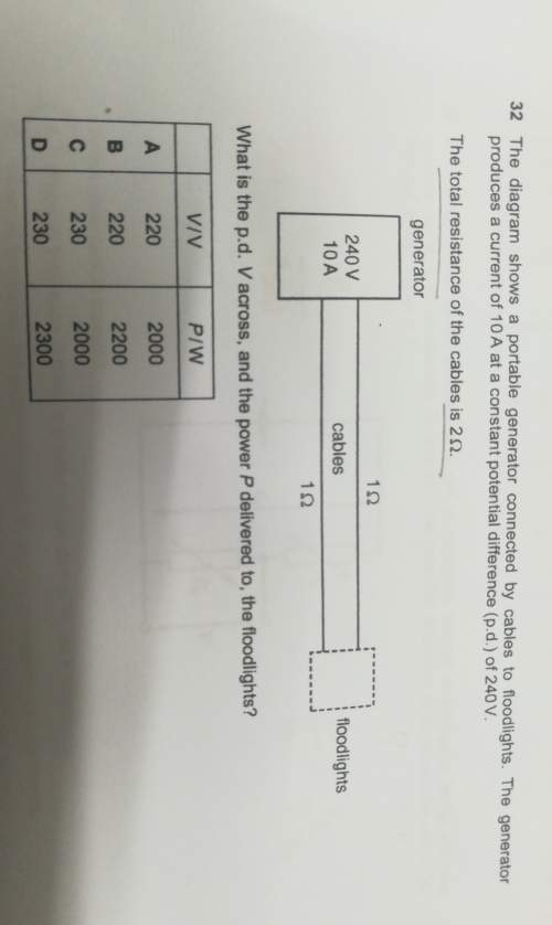 How do i find the potential difference across and what formula should i use to find the power?