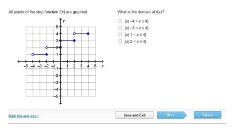 All points of the step function f(x) are graphed. what is the do