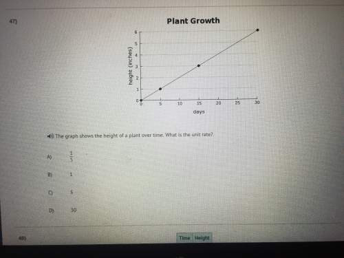 Could someone explain this question for me? &amp; a the answer