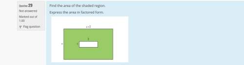 Find the area of the shaded region. express the area in factored form.