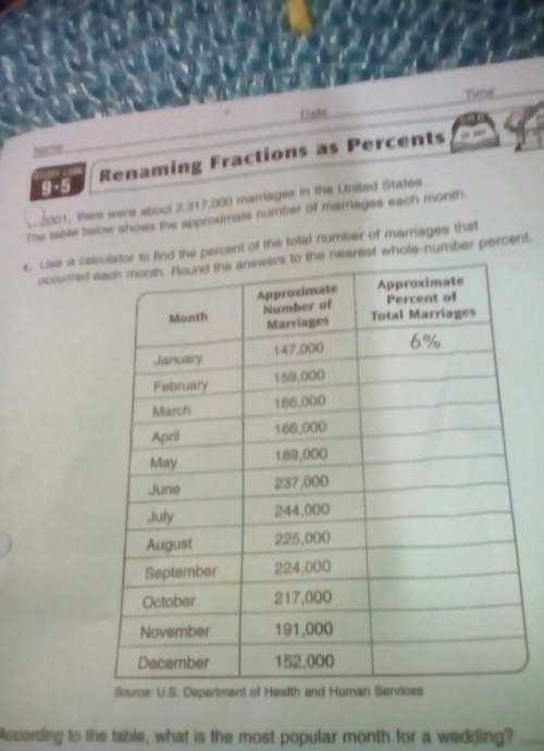 Renaming fractions as percentsol marel whoapproximatepercent ofpproaim