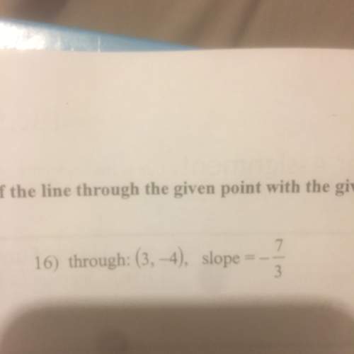 Write the slope intercept form of the equation of the line through the given point with the given sl