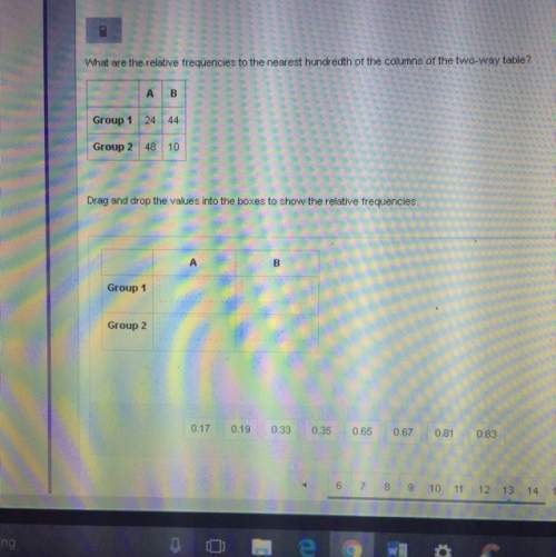 40 points plz urgent what are the relative frequencies