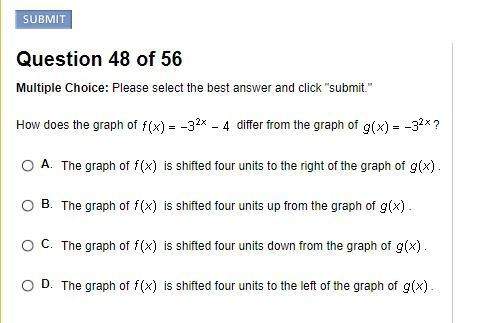 How does the graph of f(x)=-3^2x-4 differ from the graph of g(x)=-3^2x