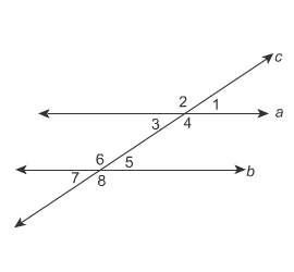 15pts in the figure, a∥b and m∠3 = 34°.  what is the m∠7 ?  enter you