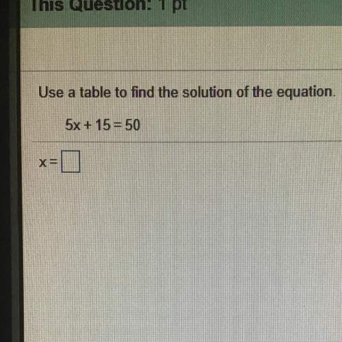 Use a table to find the solution of the equation. 30 points easy