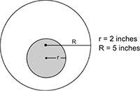 The figure below shows a shaded circular region inside a larger circle:  what is the probabili