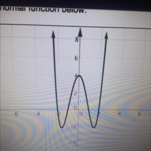 Consider the graph of the polynomial function below. is the degree of the polynomial even or odd? is