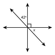 What is the measure of angle x?  enter your answer in the box. image: