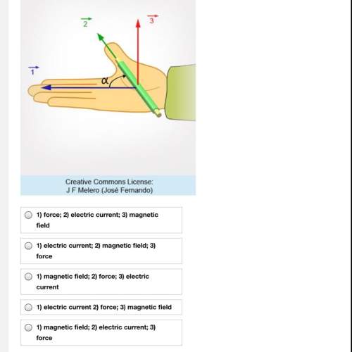 In the diagram below, what do the three numbered vectors represent?