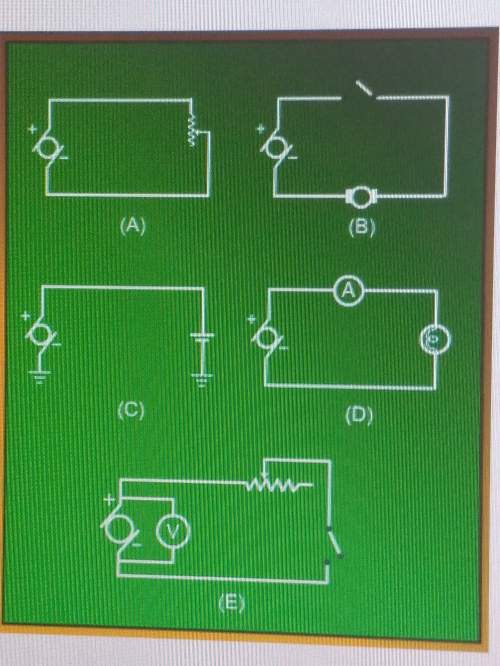 Which of these circuits has a voltmeter? ? abcde