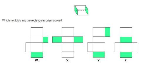 Which net folds into the rectangular prism?