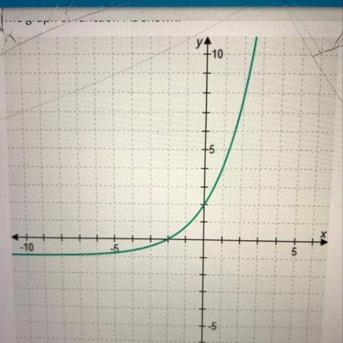 Select the correct answer.the graph of function f is shown.function g