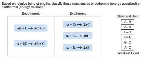 Based on relative bond strengths, classify these reactions as endothermic or exothermic.