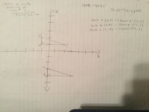 Draw the image of △abc under a translation by 1 unit to the left and 5 units up.