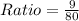 Ratio = \frac{9}{80}