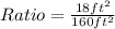 Ratio = \frac{18ft^2}{160ft^2}