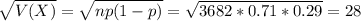 \sqrt{V(X)} = \sqrt{np(1-p)} = \sqrt{3682*0.71*0.29} = 28