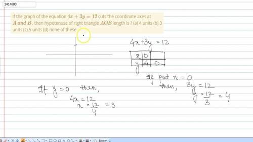 Sketch the graph of the inequality 2x + 3y > 12