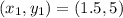 (x_1,y_1) = (1.5,5)