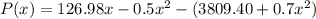 P(x)=126.98x-0.5x^2-(3809.40+0.7x^2)