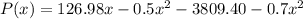 P(x)=126.98x-0.5x^2-3809.40-0.7x^2