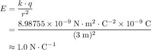 \begin{aligned} E &= \frac{k \cdot q}{r^{2}} \\ &= \frac{8.98755 \times 10^{-9}\; \rm N \cdot m^{2} \cdot C^{-2} \times 10^{-9}\; \rm C}{(3\; \rm m)^{2}} \\ &\approx 1.0\; \rm N \cdot C^{-1}\end{aligned}