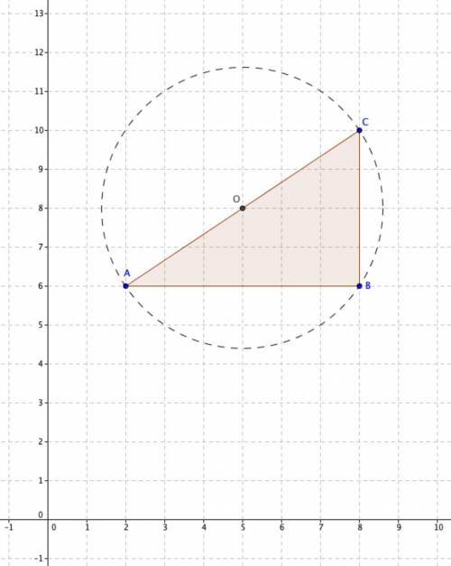 Find the coordinates of the circumcenter of the triangle with the given vertices.

A(2, 6), B(8, 6),
