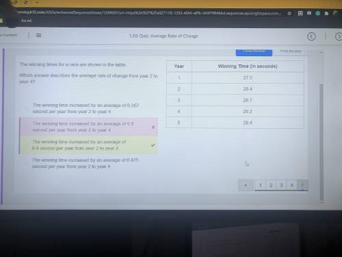 The winning time for a race are shown in the table.

Which answer describes the average rate of chan