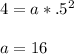 4=a*.5^2\\\\a=16