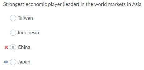 Strongest economic player (leader) in the world markets in Asia

A. Taiwan
B. Indonesia
C. China 
D.
