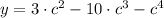 y = 3\cdot c^{2}-10\cdot c^{3}-c^{4}