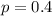 p = 0.4