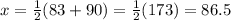 x = \frac{1}{2}(83+90) = \frac{1}{2}(173) = 86.5