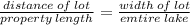 \frac{distance \: of \: lot}{property \: length} =  \frac{width \: of \: lot}{emtire \: lake}
