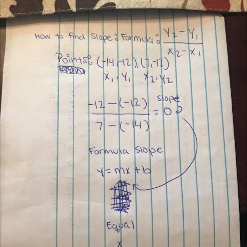 Question

2
of 10
Find the slope of the line through each pair of points.
(-14, -12), (7,-12)