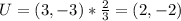 U = (3,-3) * \frac{2}{3} = (2,-2)