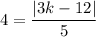 4=\dfrac{|3k-12|}{5}