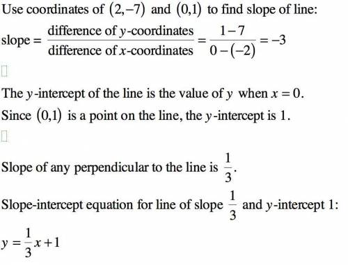 What is the slope intercept form of the perpendicular line to the line with (-2,7), (0,1) and (2,-5)