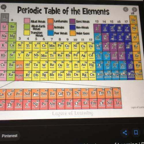 Is C27H46O a compound, element, or atom???